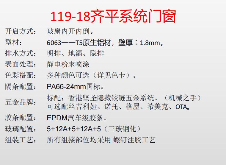 119-18齐平系统门窗-.jpg
