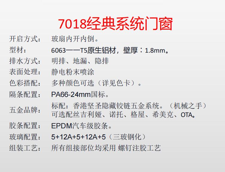 7018经典系统门窗2.jpg