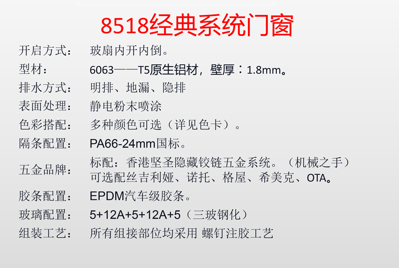8518经典系统门窗1.jpg